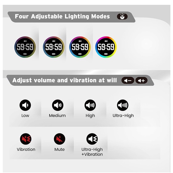 Electronic Timer - Picture 3 of 8